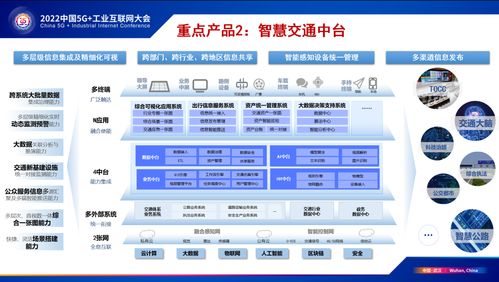 交四海智慧 通天下坦途——中国联通智慧交通军团产品体系正式发布，赋能信息系统集成服务新篇章